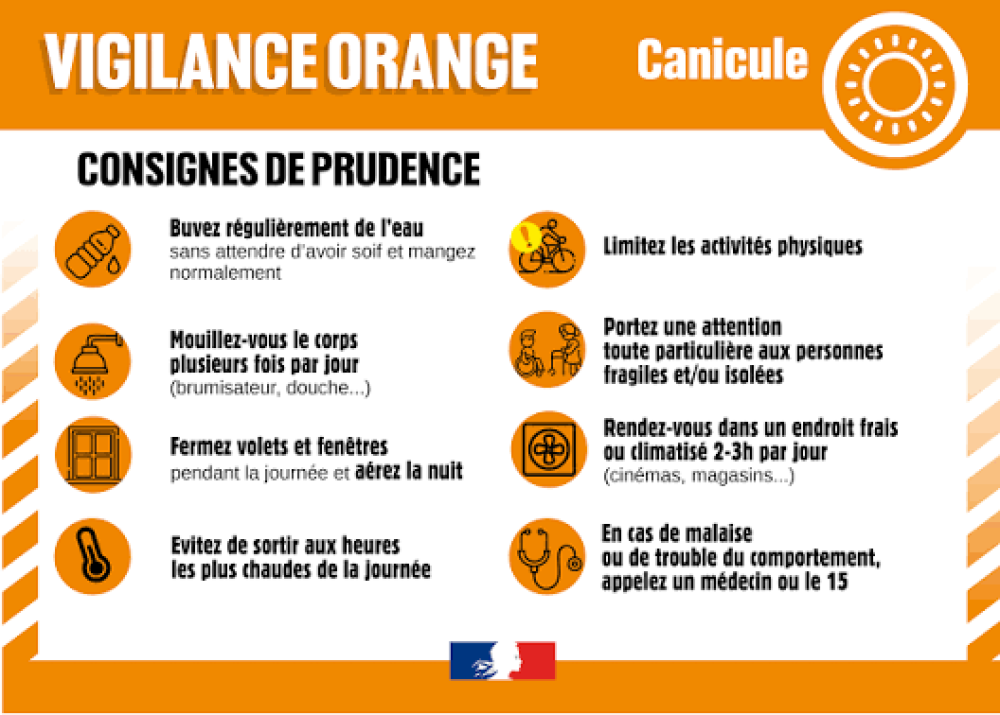 Vigilance Orange canicule