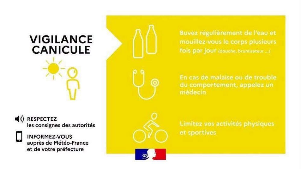 Vigilance Canicule