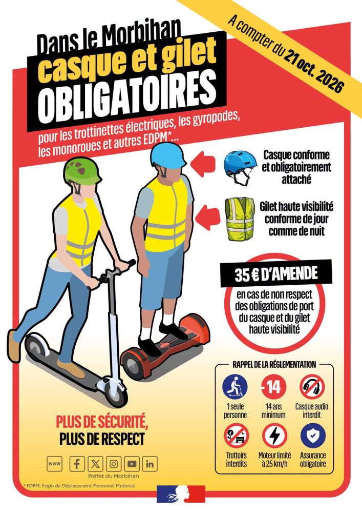 S�curit� Routi�re