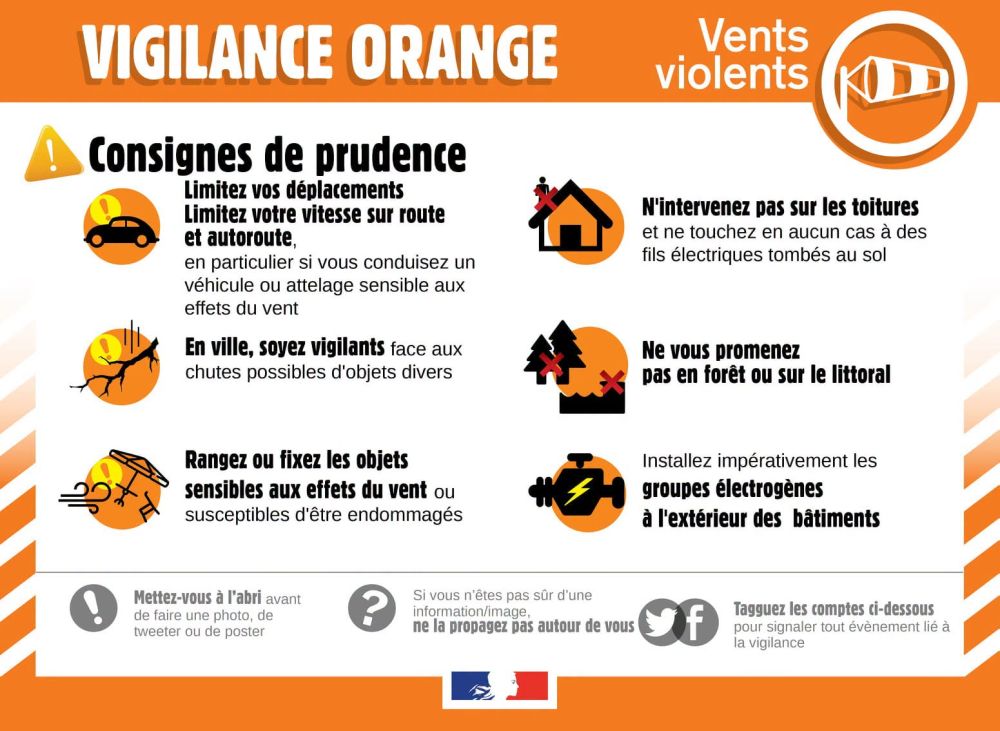 Vigilance m�t�o